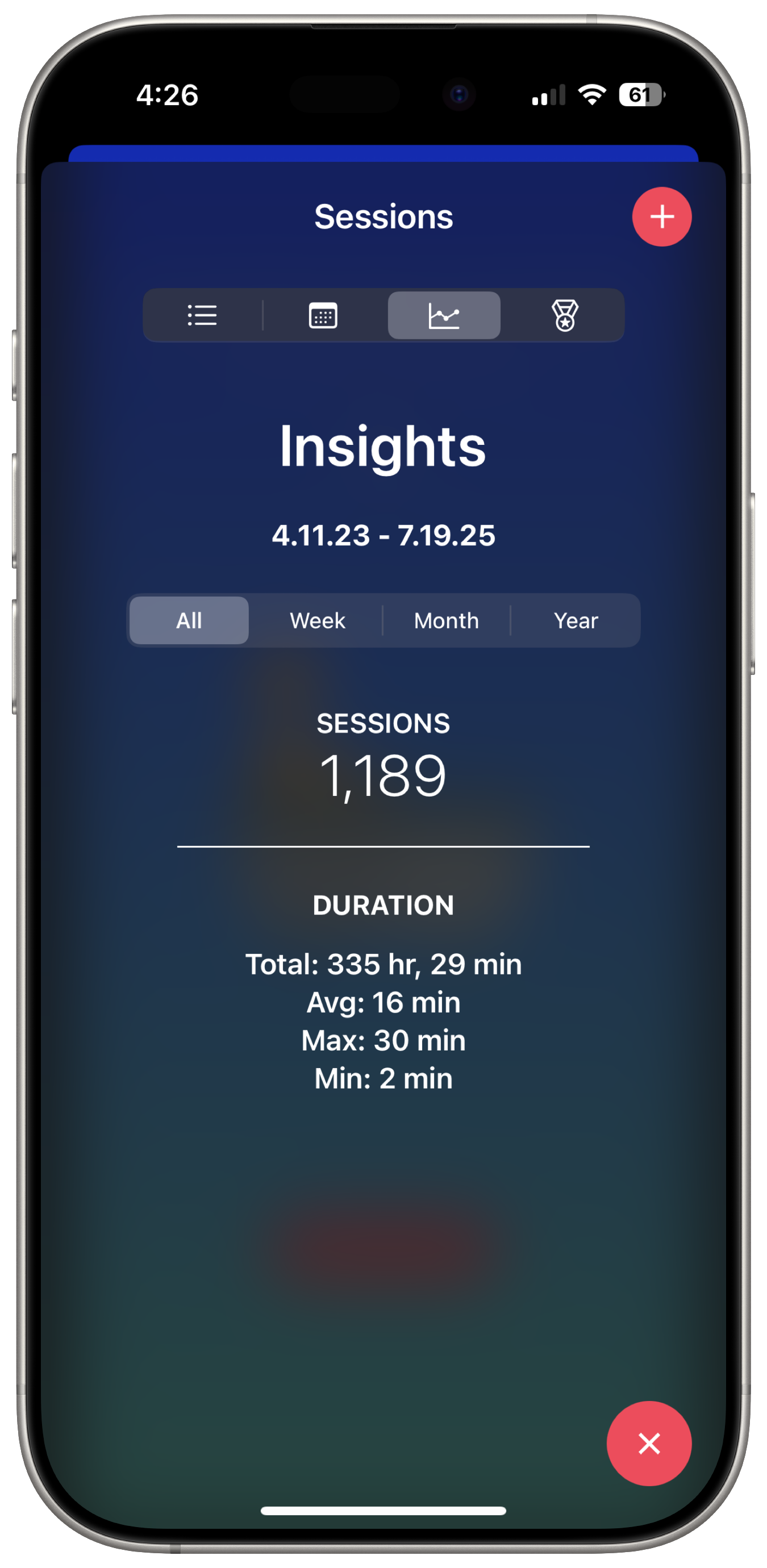 Insights and analytics